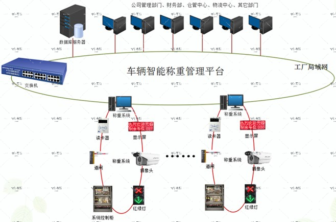 网络拓扑图.jpeg