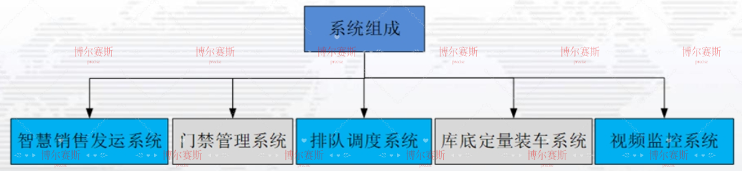 微信截图_20231127113656 (1).png