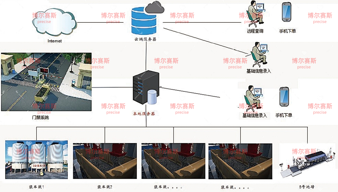 微信截图_20231201154955.jpeg